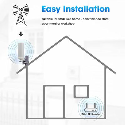 698-2700MHz 4G 5G LTE アンテナ