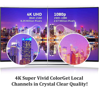 新作 販売 屋外テレビアンテナ 8K 4K 1080P 160マイル範囲に対応 スマートテレビ用デジタルテレビアンテナ 無料の局所チャンネル