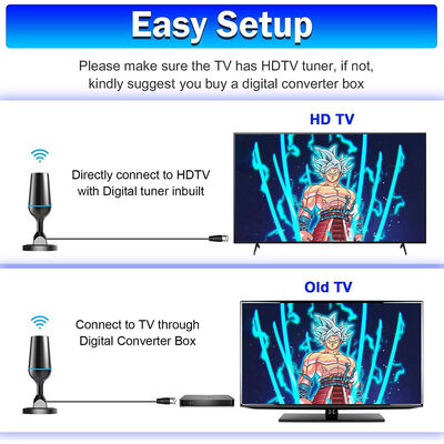 Long-Range Indoor Digital TV Antenna 4K 1080p HDTV Antenna for All Smart TVs Supports Local Channels Made of Plastic