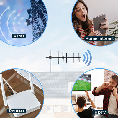 GSM Yagi Antenna 9dBi High Gain Outdoor 3G 4G Yagi Antenna Vertical/Horizontal Polarization for Cellular Signal Boosting